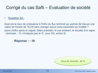© HEC Paris et FIRST FINANCE Institute26 mai 2015
• Question 22 :
Quel est le taux de croissance à l'infini du flux terminal qui permet de trouver une
valeur de l'action de 14,3 € sans changer aucun autre paramètre du modèle ?
(sans chiffre après la virgule, faîtes précéder, le cas échéant, le résultat d'un signe
- (exemple : -7), n'indiquez pas le % : pour 5%, entrez 5)
Réponse : - 10
Corrigé du cas Safti – Evaluation de société
Taux de réussite : 42 %
11
 