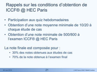 © HEC Paris et FIRST FINANCE Institute26 mai 2015
Rappels sur les conditions d’obtention de
ICCF® @ HEC Paris
• Participation aux quiz hebdomadaires
• Obtention d’une note moyenne minimale de 10/20 à
chaque étude de cas
• Obtention d’une note minimale de 500/800 à
l’examen ICCF® @ HEC Paris
La note finale est composée pour :
• 30% des notes obtenues aux études de cas
• 70% de la note obtenue à l’examen final
21
 