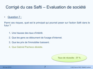 © HEC Paris et FIRST FINANCE Institute26 mai 2015
• Question 7 :
Parmi ces risques, quel est le principal qui pourrait peser sur l'action Safti dans le
futur ?
1. Une hausse des taux d'intérêt.
2. Que les gens se détournent de l'usage d'internet.
3. Que les prix de l'immobilier baissent.
4. Que Gabriel Pacheco décède.
Corrigé du cas Safti – Evaluation de société
Taux de réussite : 37 %
7
 