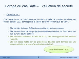 © HEC Paris et FIRST FINANCE Institute26 mai 2015
• Question 14 :
Que pensez-vous de l'importance de la valeur actuelle de la valeur terminale des
flux au delà de 2023 par rapport à la valeur de l'actif économique de Safti ?
1. Elle est très forte car Safti est une société en forte croissance.
2. Elle est très forte car les projections détaillées données sur Safti ne le sont
que sur une courte période.
3. Elle est assez faible car au delà de 2023, Safti est supposée être arrivée à
maturité.
4. Elle est assez faible car les projections détaillés sont données sur une
longue période et le taux d'actualisation est élevé.
Corrigé du cas Safti – Evaluation de société
Taux de réussite : 30 %
9
 