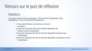 13 avril 2015
Retours sur le quiz de réflexion
Q u e s t io n 4 :

La formule “Valeur de l’actif économique = Flux de trésorerie disponible / (Taux
d’actualisation - Taux de croissance)” nécessite que. . .
	 	 	 	 
	 	 	 	 1/ le taux de distribution soit supérieur au taux de 	 	 	 	 	
croissance 
	 	 	 	 2/ le taux de croissance des flux de trésorerie disponible soit 	 	
inférieur au taux d’actualisation 
	 	 	 	 3/ le taux de croissance des flux de trésorerie disponible soit égal au taux 	
d’actualisation 
	 	 	 	 4/ le taux de croissance des flux de trésorerie disponible soit supérieur au taux
d’actualisation
 