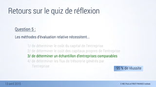 13 avril 2015
Retours sur le quiz de réflexion
Question 5 :

Les méthodes d’évaluation relative nécessitent...
	 	 	 	 
	 	 	 	 1/ de déterminer le coût du capital de l’entreprise 
	 	 	 	 2/ de déterminer le coût des capitaux propres de l’entreprise 	
	 	 	 	 3/ de déterminer un échantillon d’entreprises comparables 	 	
	 	 	 	 4/ de déterminer les flux de trésorerie générés par 		 	 	 	 	 	
	 	 	 	 	 l’entreprise
95 % de réussite
 
