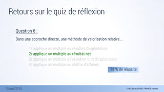 13 avril 2015
Retours sur le quiz de réflexion
Question 6 :

Dans une approche directe, une méthode de valorisation relative...
	 	 	 	 
	 	 	 	 1/ applique un multiple au résultat d’exploitation 
	 	 	 	 2/ applique un multiple au résultat net 
	 	 	 	 3/ applique un multiple à l’excédent brut d’exploitation 	 	 	 	
	 	 	 	 4/ applique un multiple au chiffre d’affaires
88 % de réussite
 