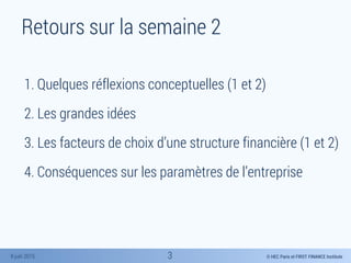 © HEC Paris et FIRST FINANCE Institute8 juin 2015
Retours sur la semaine 2
1. Quelques réflexions conceptuelles (1 et 2)
2. Les grandes idées
3. Les facteurs de choix d’une structure financière (1 et 2)
4. Conséquences sur les paramètres de l’entreprise
3
 