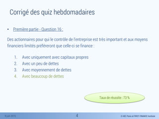 © HEC Paris et FIRST FINANCE Institute8 juin 2015
• Première partie - Question 16 :
Des actionnaires pour qui le contrôle de l'entreprise est très important et aux moyens
financiers limités préféreront que celle-ci se finance :
1. Avec uniquement avec capitaux propres
2. Avec un peu de dettes
3. Avec moyennement de dettes
4. Avec beaucoup de dettes
Taux de réussite : 73 %
Corrigé des quiz hebdomadaires
4
 