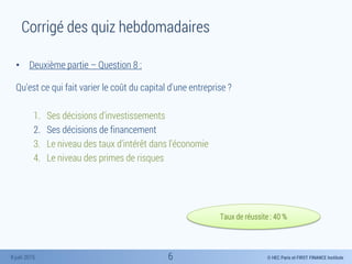 © HEC Paris et FIRST FINANCE Institute8 juin 2015
• Deuxième partie – Question 8 :
Qu'est ce qui fait varier le coût du capital d'une entreprise ?
1. Ses décisions d'investissements
2. Ses décisions de financement
3. Le niveau des taux d'intérêt dans l'économie
4. Le niveau des primes de risques
Taux de réussite : 40 %
Corrigé des quiz hebdomadaires
6
 