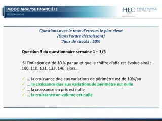 SESSION LIVE #5
MOOC ANALYSE FINANCIÈRE
Question 3 du questionnaire semaine 1 – 1/3
Si l'inflation est de 10 % par an et que le chiffre d'affaires évolue ainsi :
100, 110, 121, 133, 146; alors...
 ... la croissance due aux variations de périmètre est de 10%/an
 ... la croissance due aux variations de périmètre est nulle
 … la croissance en prix est nulle
 … la croissance en volume est nulle
Questions avec le taux d’erreurs le plus élevé
(Dans l’ordre décroissant)
Taux de succès : 50%
 