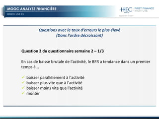 SESSION LIVE #5
MOOC ANALYSE FINANCIÈRE
Question 2 du questionnaire semaine 2 – 1/3
En cas de baisse brutale de l'activité, le BFR a tendance dans un premier
temps à...
 baisser parallèlement à l'activité
 baisser plus vite que à l'activité
 baisser moins vite que l'activité
 monter
Questions avec le taux d’erreurs le plus élevé
(Dans l’ordre décroissant)
 