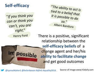 @LynneMaher1 @helenbevan #qfm5 #quality2016
Self-efficacy
There is a positive, significant
relationship between the
self-e...