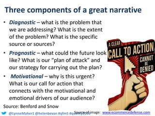 @LynneMaher1 @helenbevan #qfm5 #quality2016
Three components of a great narrative
• Diagnostic – what is the problem that
...