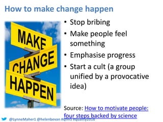 @LynneMaher1 @helenbevan #qfm5 #quality2016
How to make change happen
• Stop bribing
• Make people feel
something
• Emphas...