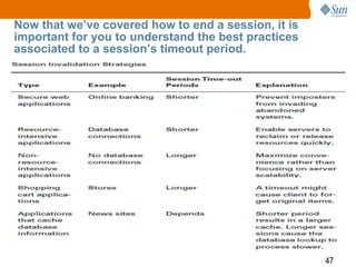 47
Now that we’ve covered how to end a session, it is
important for you to understand the best practices
associated to a session’s timeout period.
 