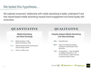 We tested this hypothesis…
11
We explored consumers’ relationship with mobile advertising to better understand if and
how reward-based mobile advertising impacts brand engagement and brand loyalty with
consumers.
QUANTITATIVE QUALITATIVE
Mobile Advertising
and Value Exchange
Interplay between Mobile Advertising
and Value Exchange
Who: Mobile Population n=500;
Session M Audience n=500
What: Attitudes towards mobile advertising and
value exchange systems
How: Online or mobile survey
Who: SessionM Users
What: Explore the relationship between
consumers & reward-based mobile
advertising
How: 25 respondents – 1 week of blogging
on IdeaBlog® followed by 12 60 –
minute individual, in-depth interviews
via webcam-enabled uViews
 