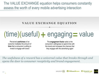 The VALUE EXCHANGE equation helps consumers constantly
assess the worth of every mobile advertising interaction
22
(time)(useful)+engaging=
V A LU E E XC H A N G E E Q U A T I O N
value
Perceived usefulness of an
outcome multiplies the amount of
time that a consumer is willing to
invest to engage with brand
The engagement factor adds to the
consumer’s willingness to spend time with
the brand and increases the chances that
they engage with the advertising again
The usefulness of a reward has a universal value that breaks through and
opens the door to consumer receptivity and brand engagement.
 