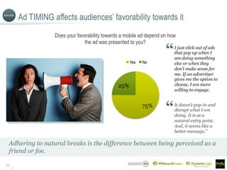 Ad TIMING affects audiences’ favorability towards it
25
Adhering to natural breaks is the difference between being perceived as a
friend or foe.
Does your favorability towards a mobile ad depend on how
the ad was presented to you?
75%
25%
Yes No
Execution
I just click out of ads
that pop up when I
am doing something
else or when they
don’t make sense for
me. If an advertiser
gives me the option to
choose, I am more
willing to engage.
It doesn’t pop-in and
disrupt what I am
doing. It is at a
natural entry point.
And, it seems like a
better message.”
 