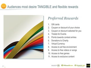 Audiences most desire TANGIBLE and flexible rewards
30
Preferred Rewards
*Most to least preferred
1.  Gift cards
2.  Coupon or discount of your choice
3.  Coupon or discount selected for you
4.  Tickets for Events
5.  Points towards contest entries
6.  Donations to Charity
7.  Virtual Currency
8.  Access to ad free environment
9.  Access to free videos or songs
10.  Access to free games
11.  Access to exclusive content
Reward
 