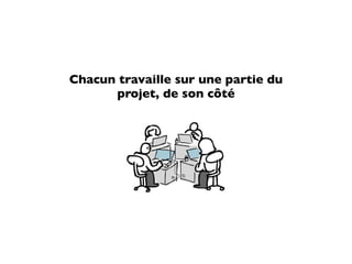 Chacun travaille sur une partie du
      projet, de son côté
 