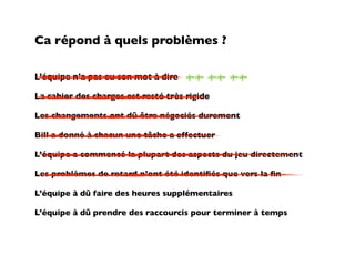 Ca répond à quels problèmes ?

L’équipe n’a pas eu son mot à dire   ++ ++ ++
La cahier des charges est resté très rigide

Les changements ont dû être négociés durement

Bill a donné à chacun une tâche a effectuer

L’équipe a commencé la plupart des aspects du jeu directement

Les problèmes de retard n’ont été identiﬁés que vers la ﬁn

L’équipe à dû faire des heures supplémentaires

L’équipe à dû prendre des raccourcis pour terminer à temps
 