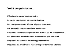 Voilà ce qui cloche...

L’équipe n’a pas eu son mot à dire

La cahier des charges est resté très rigide

Les changements ont dû être négociés durement

Bill a donné à chacun une tâche a effectuer

L’équipe a commencé la plupart des aspects du jeu directement

Les problèmes de retard n’ont été identiﬁés que vers la ﬁn

L’équipe à dû faire des heures supplémentaires

L’équipe à dû prendre des raccourcis pour terminer à temps
 
