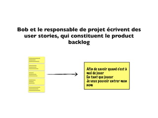 Bob et le responsable de projet écrivent des
  user stories, qui constituent le product
                  backlog

    ~~~~~~~~~~~~
    ~~~~~~~
    ~~~~~~~~~~~


    ~~~~~~~~
    ~~~~~~~~
    ~~~~~~~~~~
                        Afin de savoir quand c’est à
    ~~~~~
    ~~~~~~~~            moi de jouer
                        En tant que joueur
    ~~~~~~~~~


    ~~~~~~~
    ~~~~~
    ~~~~~~
                        Je veux pouvoir entrer mon
    ~~~~~~~~~~~~
                        nom
    ~~~~~~~~~~
    ~~~~~~~~~~~~
 