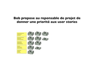 Bob propose au reponsable de projet de
 donner une priorité aux user stories


  ~~~~~~~~~~~~
  ~~~~~~~~
  ~~~~~~


  ~~~~~~~~~~~~
  ~~~~~~~
  ~~~~~~~~~~~


  ~~~~~~~~
  ~~~~~~~~
  ~~~~~~~~~~


  ~~~~~
  ~~~~~~~~
  ~~~~~~~~~


  ~~~~~~~
  ~~~~~
  ~~~~~~
 