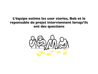 L’équipe estime les user stories, Bob et le
reponsable de projet interviennent lorsqu’ils
             ont des questions
 