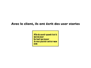 Avec le client, ils ont écrit des user stories


               Afin de savoir quand c’est à
               moi de jouer
               En tant que joueur
               Je veux pouvoir entrer mon
               nom
 