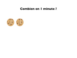 Combien en 1 minute ?
 