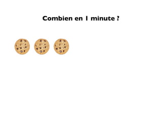 Combien en 1 minute ?
 