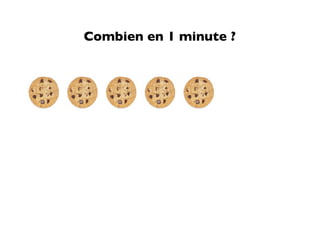 Combien en 1 minute ?
 
