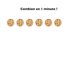 Combien en 1 minute ?
 