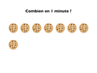 Combien en 1 minute ?
 