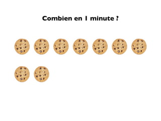Combien en 1 minute ?
 