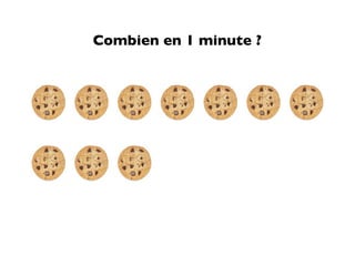 Combien en 1 minute ?
 