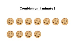 Combien en 1 minute ?
 