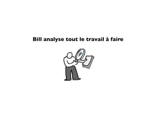 Bill analyse tout le travail à faire
 