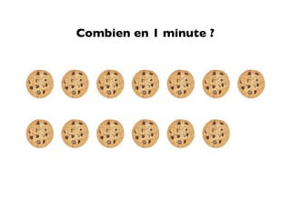 Combien en 1 minute ?
 