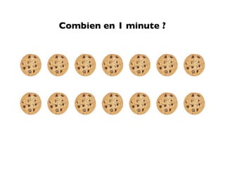 Combien en 1 minute ?
 