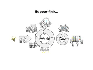 Et pour ﬁnir...




                                    Blu


   Week           Day
                        Sto TO WI D
                         ~          Na
                        rie D P O
                         ~
                         s O (4) NE Mi
                         ~
                         ~
                        ~
 