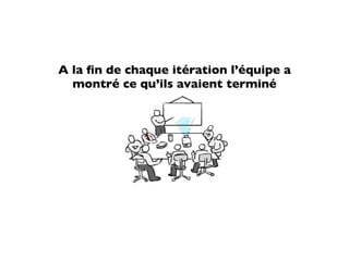 A la ﬁn de chaque itération l’équipe a
  montré ce qu’ils avaient terminé
 