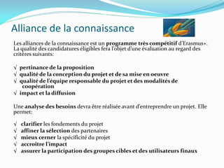 Alliance de la connaissance
Les alliances de la connaissance est un programme très compétitif d’Erasmus+.
La qualité des candidatures éligibles fera l’objet d’une évaluation au regard des
critères suivants:
√ pertinance de la proposition
√ qualité de la conception du projet et de sa mise en oeuvre
√ qualité de l’équipe responsable du projet et des modalités de
coopération
√ impact et la diffusion
Une analyse des besoins devra être réalisée avant d’entreprendre un projet. Elle
permet:
√ clarifier les fondements du projet
√ affiner la sélection des partenaires
√ mieux cerner la spécificité du projet
√ accroître l’impact
√ assurer la participation des groupes cibles et des utilisateurs finaux
 