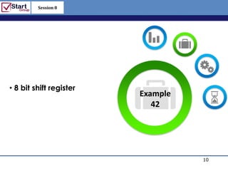Session 8

                              http://www.bized.co.uk




• 8 bit shift register
                         Example
                            42




                                                10
                                   Copyright 2006 – Biz/ed
 