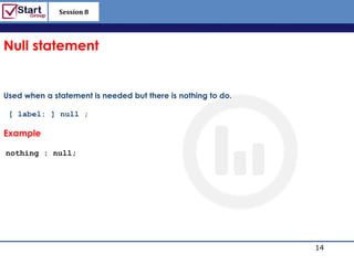 Session 8

                                                              http://www.bized.co.uk


Null statement


Used when a statement is needed but there is nothing to do.

 [ label: ] null ;

Example

nothing : null;




                                                                              14
                                                                 Copyright 2006 – Biz/ed
 
