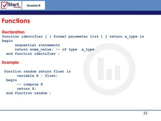Session 8

                                                    http://www.bized.co.uk


Functions
Declaration
function identifier [ ( formal parameter list ) ] return a_type is
begin
      sequential statements
      return some_value; -- of type a_type
  end function identifier ;

Example

 function random return float is
        variable X : float;
  begin
        -- compute X
        return X;
  end function random ;




                                                                     22
                                                        Copyright 2006 – Biz/ed
 