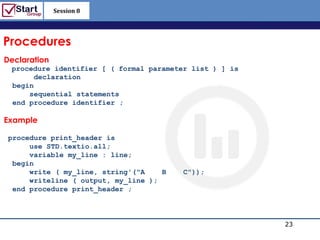 Session 8

                                                    http://www.bized.co.uk


Procedures
Declaration
 procedure identifier [ ( formal parameter list ) ] is
       declaration
 begin
     sequential statements
 end procedure identifier ;

Example

 procedure print_header is
      use STD.textio.all;
      variable my_line : line;
  begin
      write ( my_line, string'("A    B   C"));
      writeline ( output, my_line );
  end procedure print_header ;



                                                                      23
                                                         Copyright 2006 – Biz/ed
 