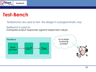 Session 9

                                                          http://www.bized.co.uk



Test-Bench
 Testbenches are used to test the design in a programmatic way

 Testbench is used to:
 Compare output responses against expected values


 Test Bench                                Is my design
                                            functioning
                                             correctly?
    Signal
   generator              UUT   Osc.



                                                           Think as Hardware
                                                                          25
                                                             Copyright 2006 – Biz/ed
 