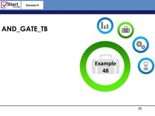 Session 9

                      http://www.bized.co.uk




AND_GATE_TB



                 Example
                    48




                                        26
                           Copyright 2006 – Biz/ed
 