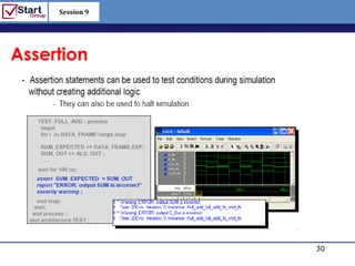 Session 9

                 http://www.bized.co.uk



Assertion




                  Think as Hardware
                                 30
                    Copyright 2006 – Biz/ed
 