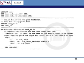 Session 9

                                                            http://www.bized.co.uk


LIBRARY ieee;
USE ieee.std_logic_1164.ALL;
USE ieee.std_logic_unsigned.all;
---------------------------------------------------------------------------
-- entity declaration for your testbench.
-- Dont declare any ports here
ENTITY test_tb IS
END test_tb;
---------------------------------------------------------------------------
ARCHITECTURE behavior OF test_tb IS
   -- Component Declaration for the Unit Under Test (UUT)
    COMPONENT test --'test' is the name of the module needed to be tested.
   --just copy and paste the input and output ports of your module as such.
    PORT(
         clk : IN std_logic;
         count : OUT std_logic_vector(3 downto 0);
         reset : IN std_logic
        );
    END COMPONENT;
--------------------------------------------




                                                                              33
                                                                Copyright 2006 – Biz/ed
 