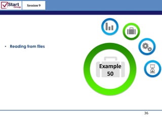 Session 9

                            http://www.bized.co.uk




• Reading from files




                       Example
                          50




                                              36
                                 Copyright 2006 – Biz/ed
 